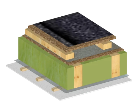 Beispiel 2: Flachdach mit unterlüfteter Dachhaut (Grafik)